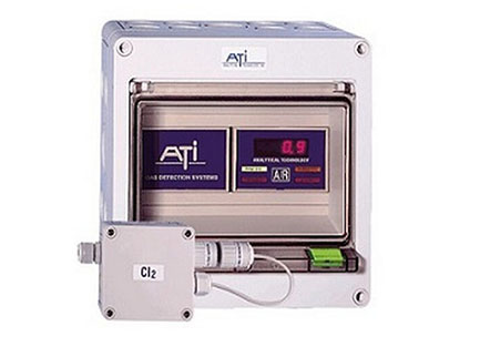 原装进口美国ATI品牌A14臭氧浓度检测